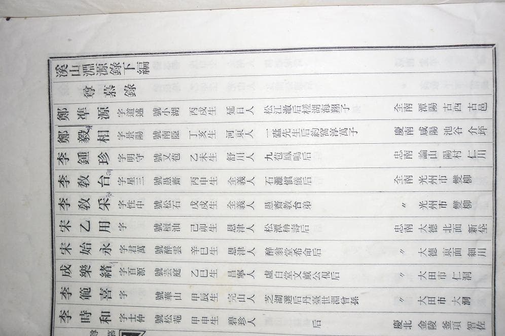계산연원록 하 사진 1