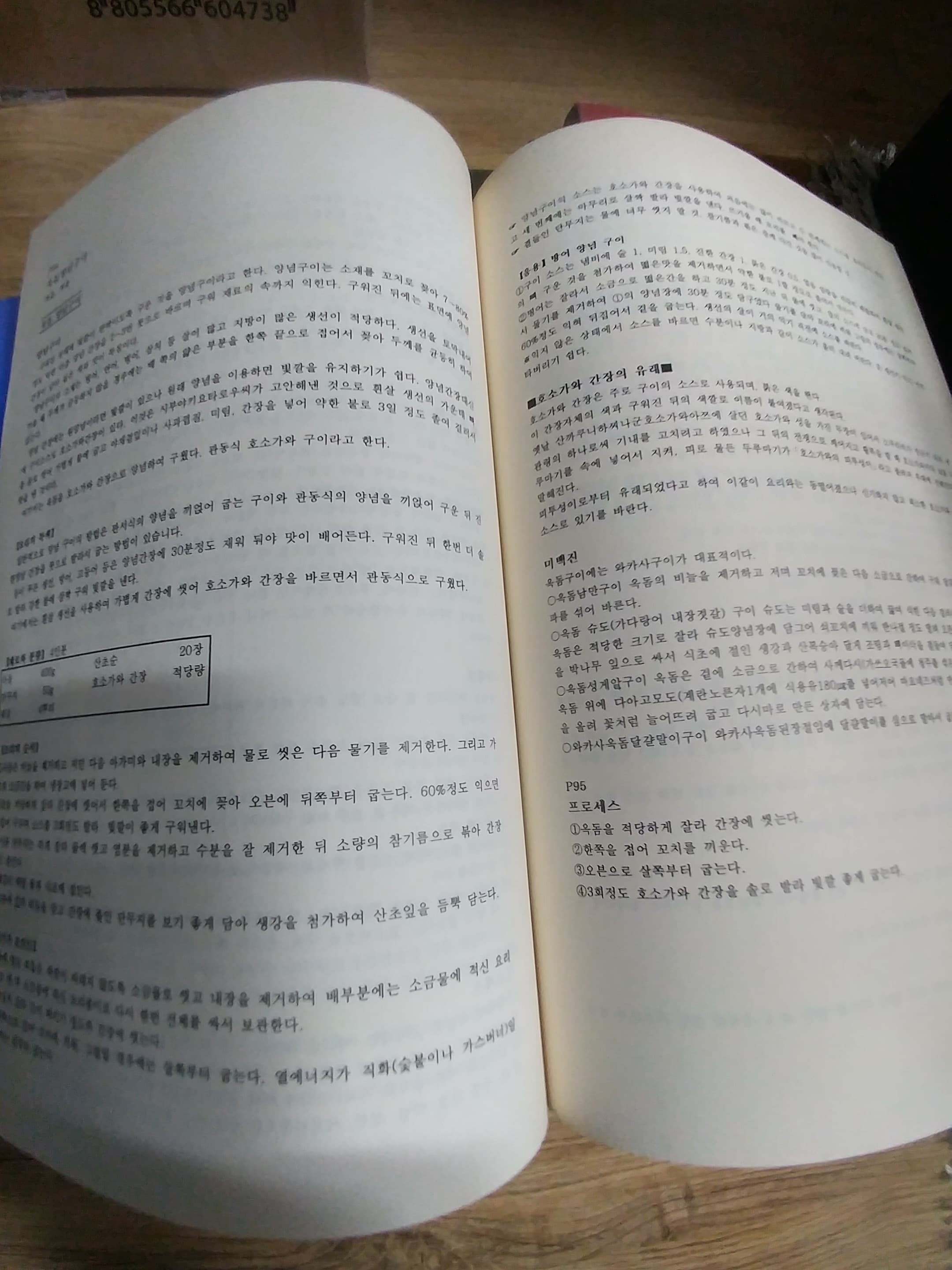 일본요리서적 사진 1